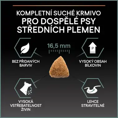 ​PURINA® PRO PLAN® Medium Adult SENSITIVE DIGESTION, s vysokým obsahem jehněčího